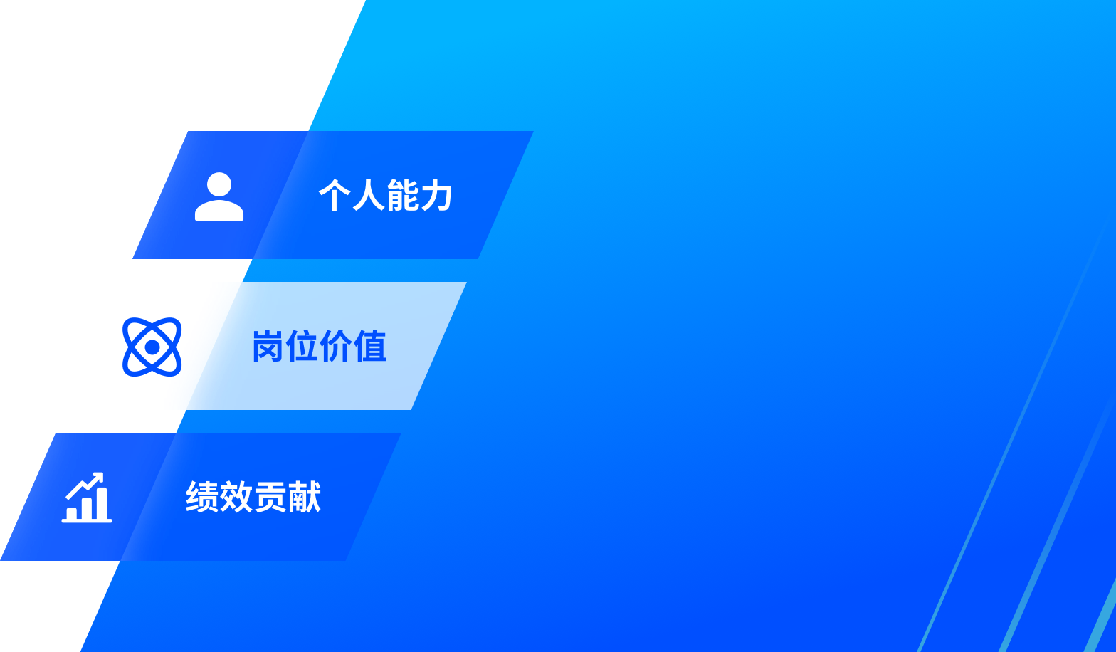 首页| PP电子游戏中国区官方网站