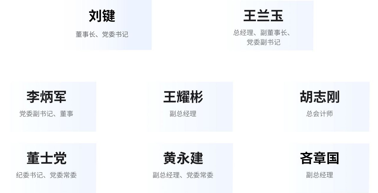 首页| PP电子游戏中国区官方网站